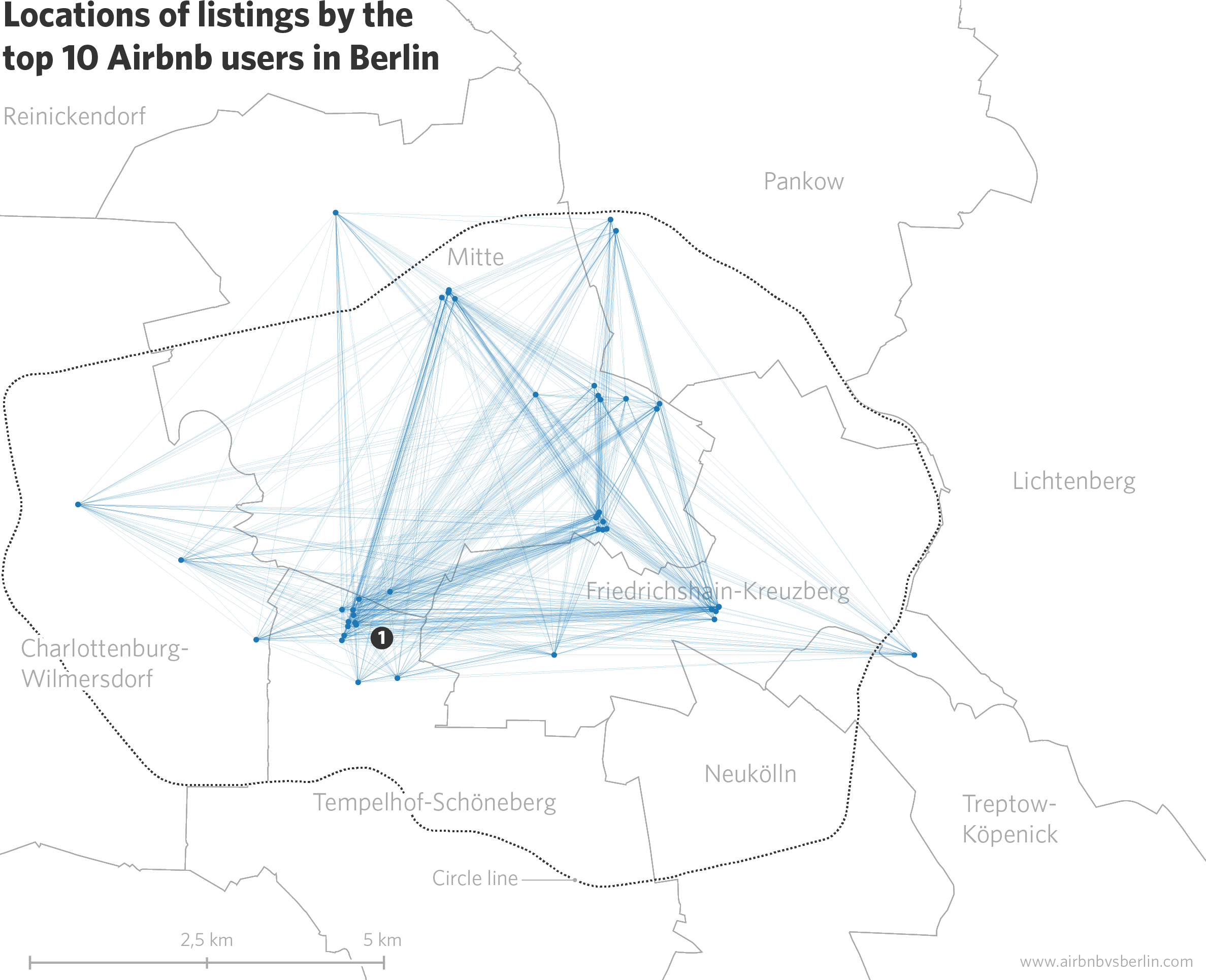 Airbnb Vs Berlin